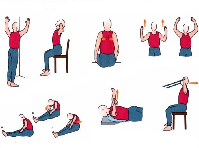 Exerciții fizice în tratamentul osteochondrozei